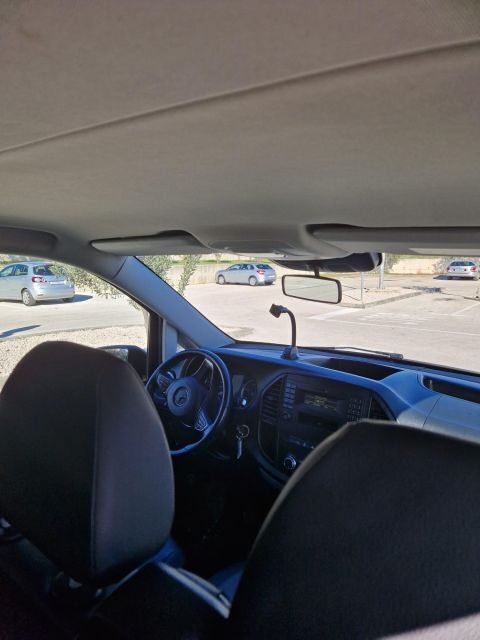 Private tour from Split to Dubrovnik via Mostar - Who Should Consider This Tour?