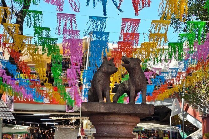 Private Tour in Mexico City - Itinerary Breakdown: What to Expect