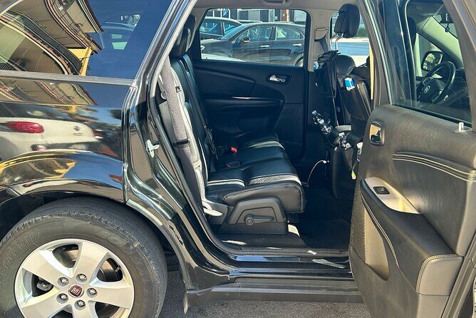 Private Transfer from Amalfi to Sorrento - Who Will Benefit Most?