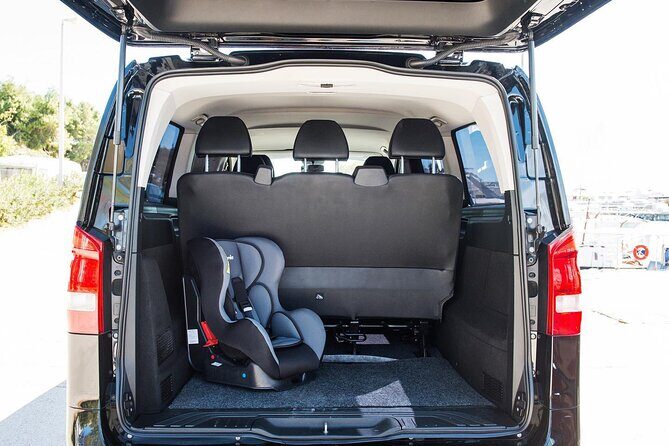 Private Transfer from Athens to Mantoudi - The Experience: What to Expect