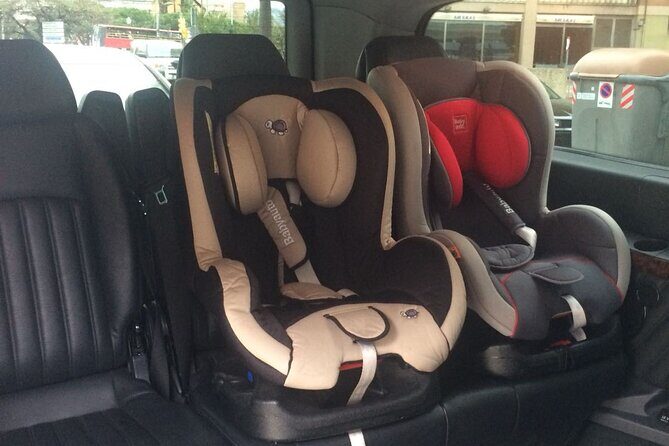 Private Transfer From Barcelona Airport to Barcelona City - The Sum Up: Who Will Appreciate This Service?