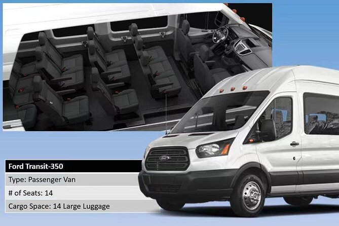 Private Transfer From MIAmi Airport (MIA) to MIAmi Hotels/Beach - Additional Considerations for Travelers