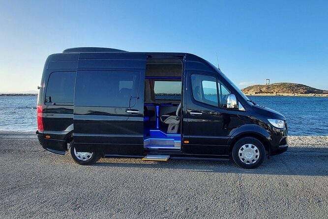 Private Transfer From Naxos Port/Airport To All Destinations - FAQ