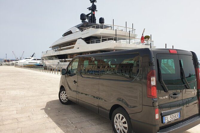 Private transfer from San Vito Lo Capo to Palermo airport - In-Depth Look at What to Expect