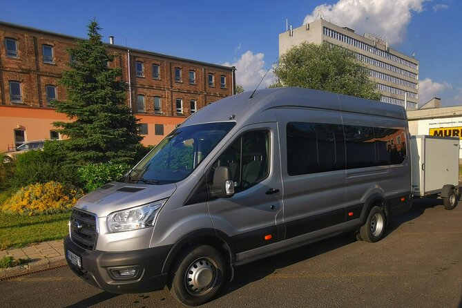 Private Transfer in Budapest - Booking and Confirmation