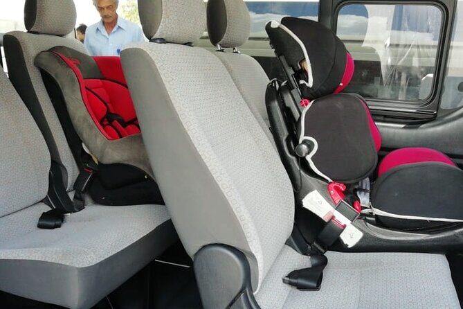 Private Transfer in Cancun - FAQ: Common Questions About This Cancun Transfer