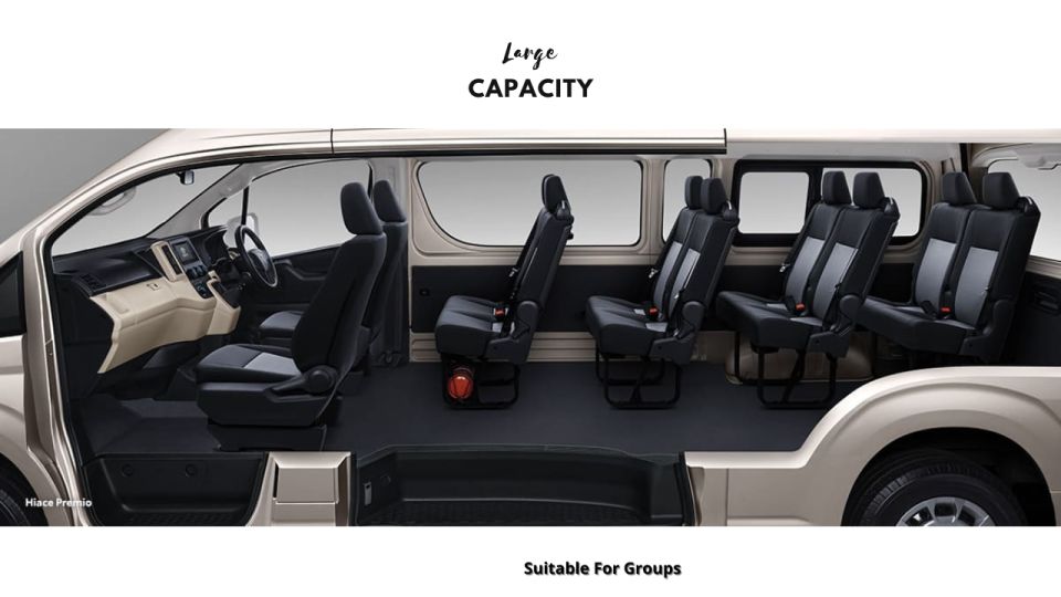 Private Transfer in Lombok - Pickup and Drop-off Locations