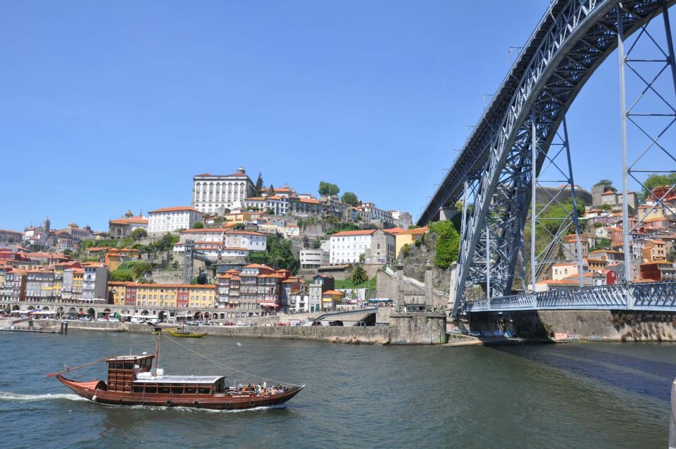 Private Transfer to Porto From Lisbon - Pricing Breakdown