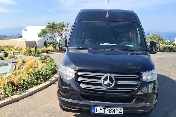 Private Transfers From or To Santorini Ferry Port - Availability and Accessibility