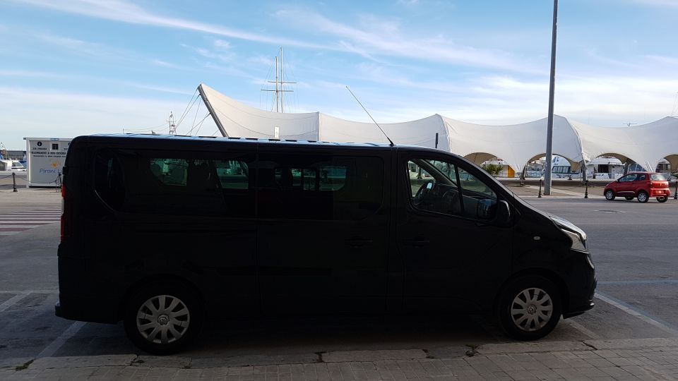Private Transfers From Palermo Airport to San Vito Lo Capo - Key Points
