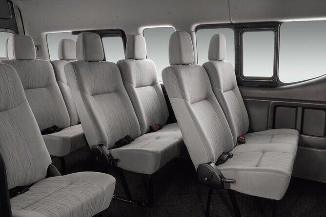 Private Transportation to Cancun Airport - The Sum Up