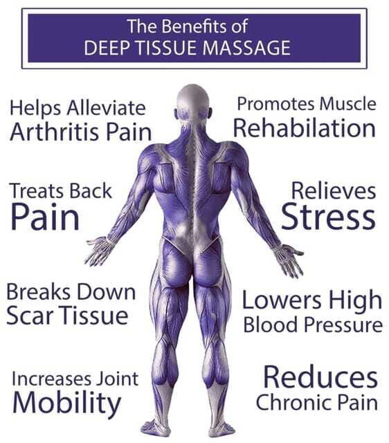 Puerto Vallarta: Friends Massage Experience - The Sum Up