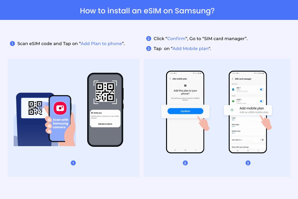 Queenstown: New Zealand/ APAC Esim Roaming Mobile Data Plan - Installation Instructions