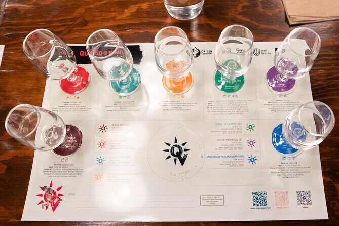 Queso y Vino: (Wine and cheese tasting) - Key Points