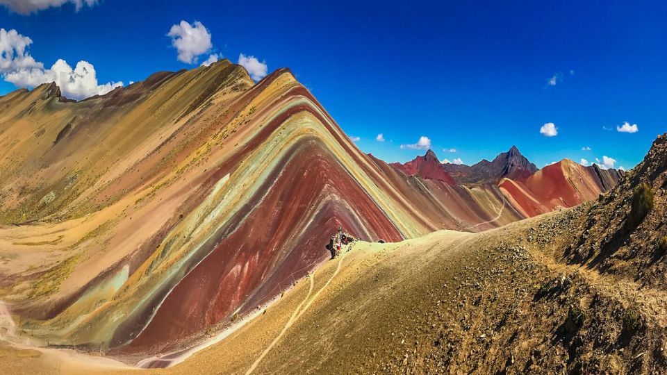 Rainbow Mountain Tour and Machu Picchu Tour by Train - Included and Excluded Features