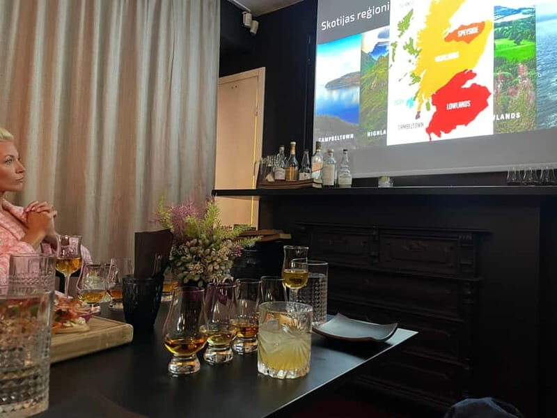 Riga: Gin Distillery Tour with Tasting and Cocktails - Key Points