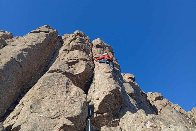 Rock Climbing in Iceland - What to Expect: A Detailed Look at the Experience