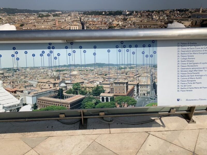 Rome: Colosseum and Altar of the Fatherland Elevator Ticket - The Sum Up