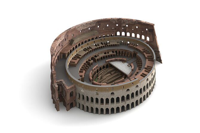 Rome: Colosseum Express Tour with Forum & Palatine Access - A Closer Look at the Tour Itinerary