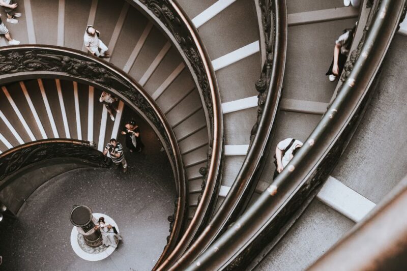 Rome: Early Vatican Museums & Sistine Chapel Tour - Key Points