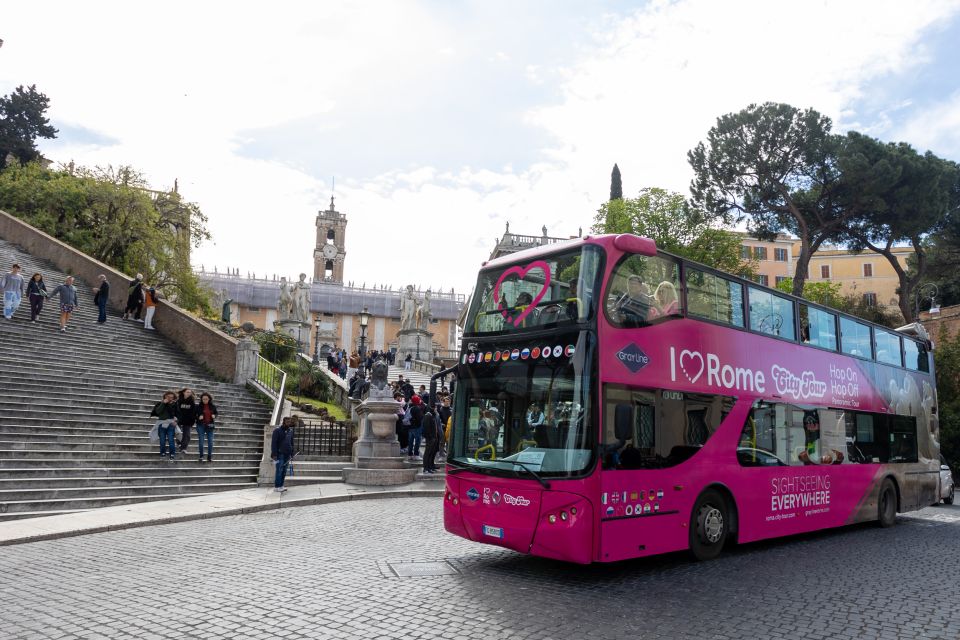 Rome: Hop-on Hop-off Sightseeing Bus Tour - Ticket Options and Inclusions