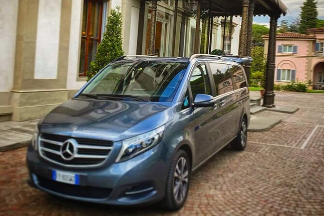 Rome Hotel to Fiumicino FCO Airport: Private Transfer - Good To Know