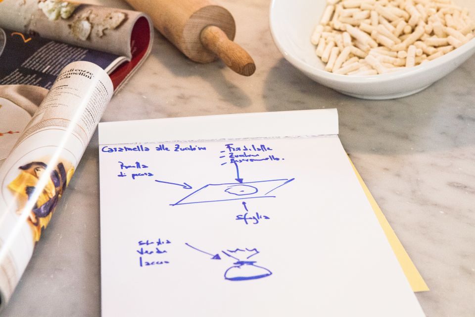 Rome: Pasta Cooking Class in a Professional Pasta Laboratory - Participant Experience and Reviews