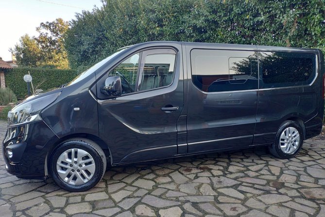 Rome Private Arrival Transfer: Fiumicino Airport to Hotel - Booking Process