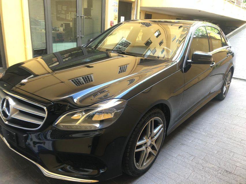 Rome: Private Transfer From Fiumicino Airport to City Center - Key Points