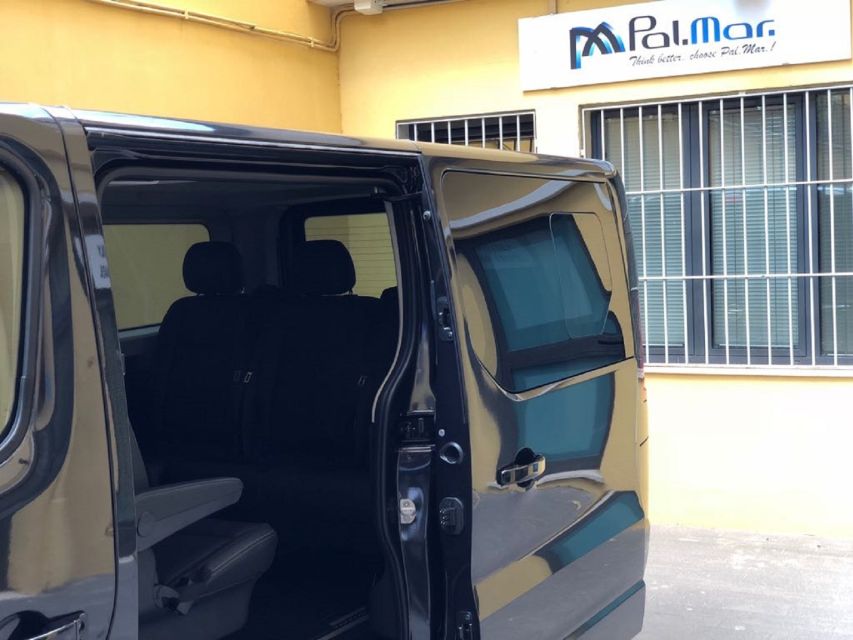 Rome: Private Transfer From Fiumicino Airport to City Center - Customer Feedback and Ratings
