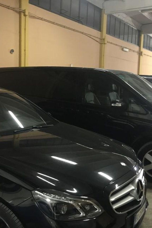 Rome: Private Transfer To/From Airports Fiumicino/Ciampino - Service Guarantees