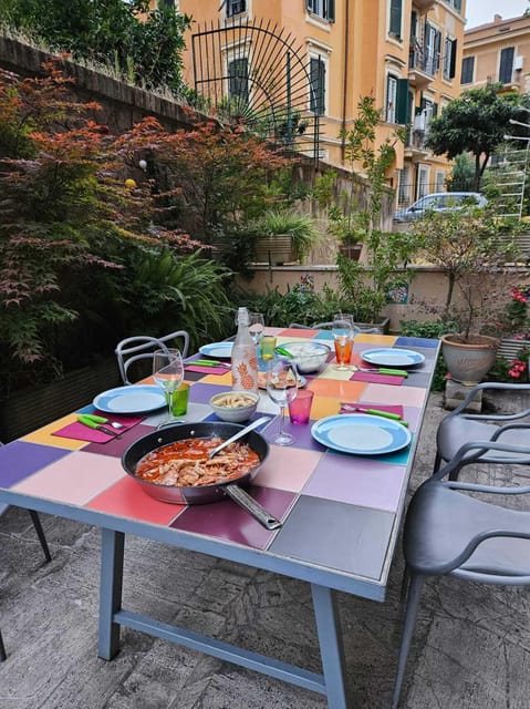 Rome: Walking Tour with Market Visit and home restaurant - An In-Depth Look at the Tour Experience