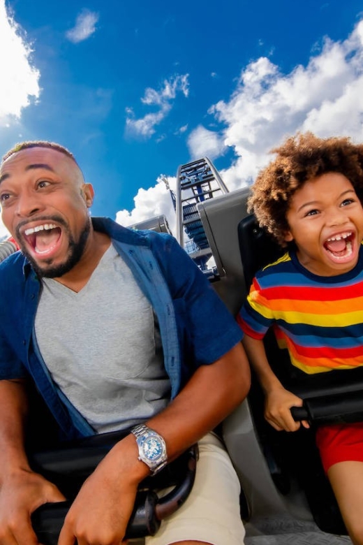 San Diego: CityPASS® Save up to 43% at Must-See Attractions - Key Points