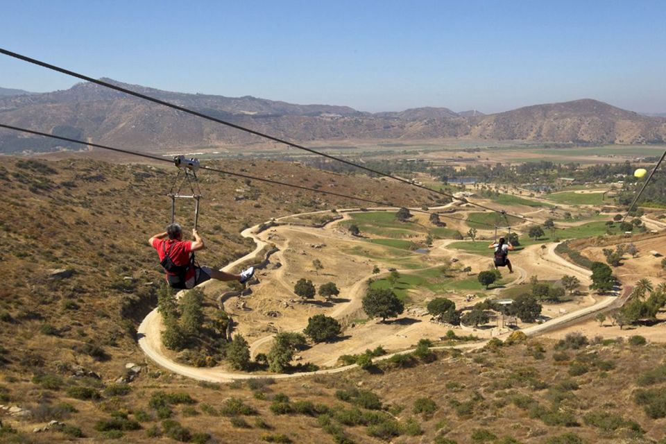 San Diego: San Diego Zoo Safari Park 1-Day Ticket - Recap