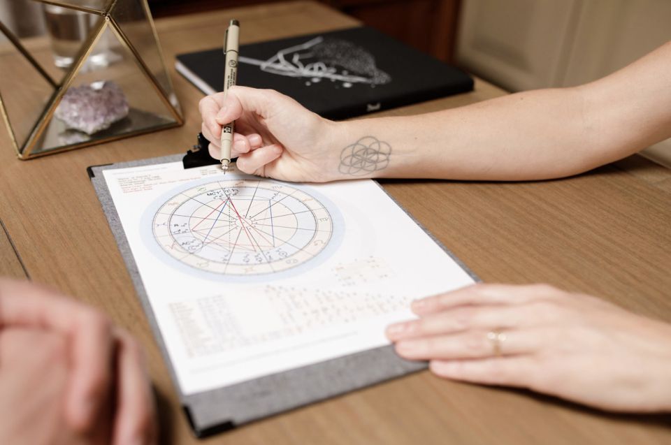 Santa Fe: Individual + Group Astrology Readings - Key Points