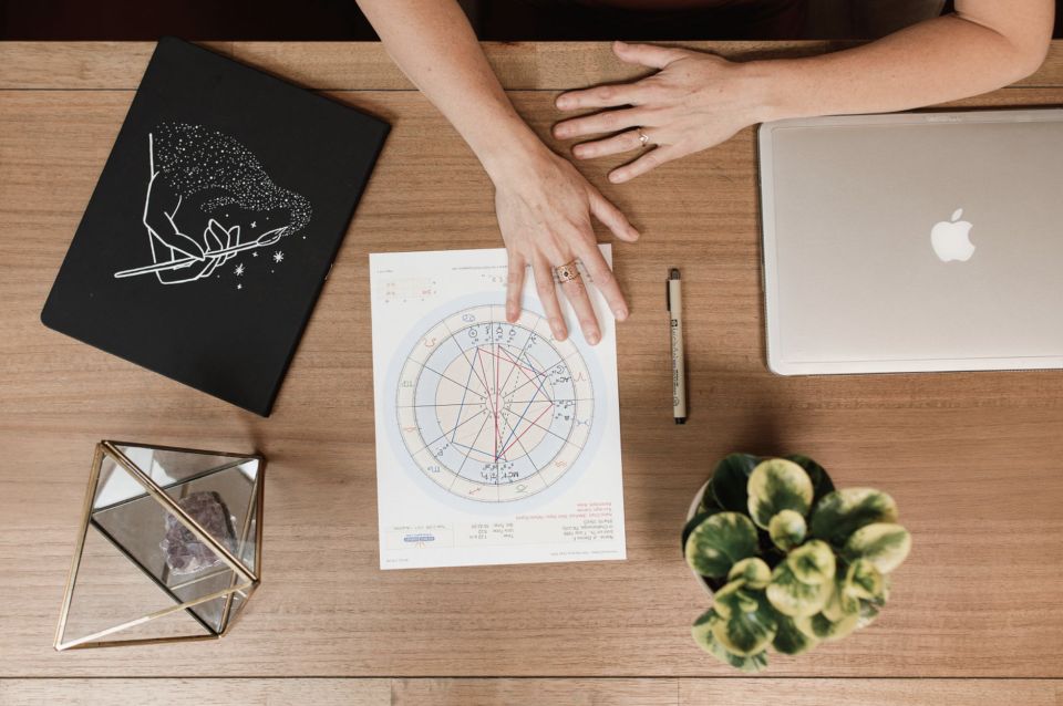 Santa Fe: Individual + Group Astrology Readings - Cancellation Policy