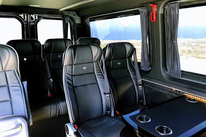 Santorini Half-Day Private Tour - FAQ