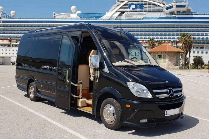 Santorini Port to Any Hotels or Vice Versa - Pricing Details
