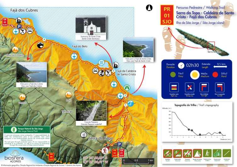 São Jorge: PR01 Hike & Tour - Full Day Adventure - Transportation, Group Size, and Flexibility