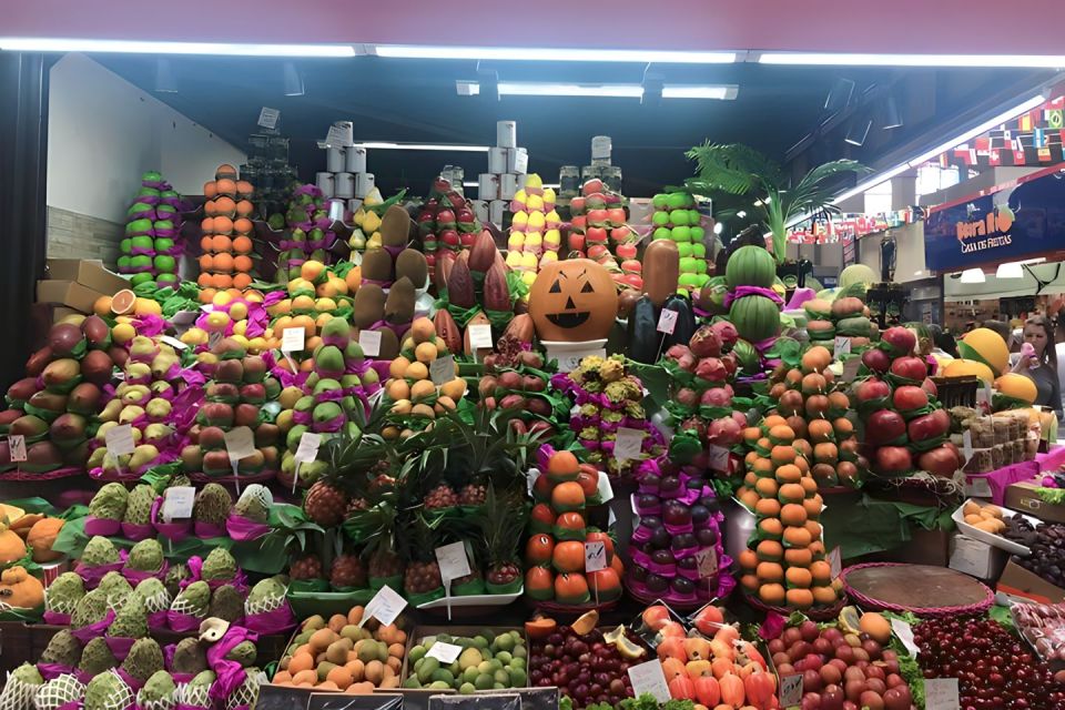 Sao Paulo: Private City Highlights Tour by Car - Detailed Itinerary