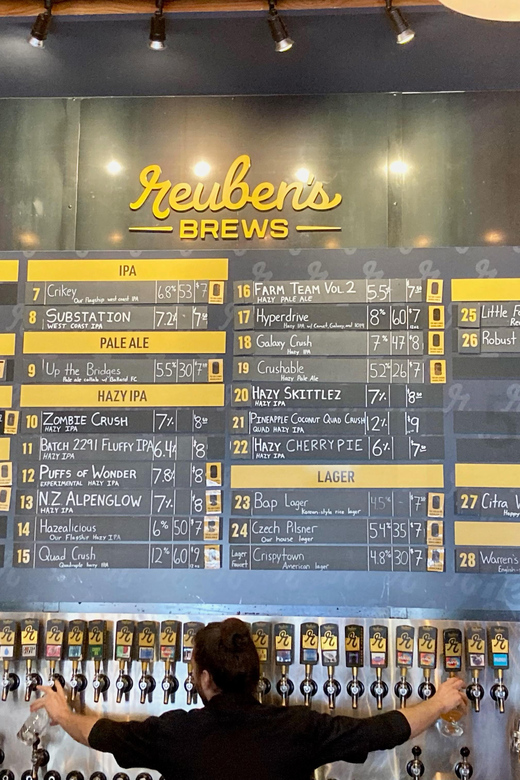 Seattle: Hoppin Brew Tour - Key Points