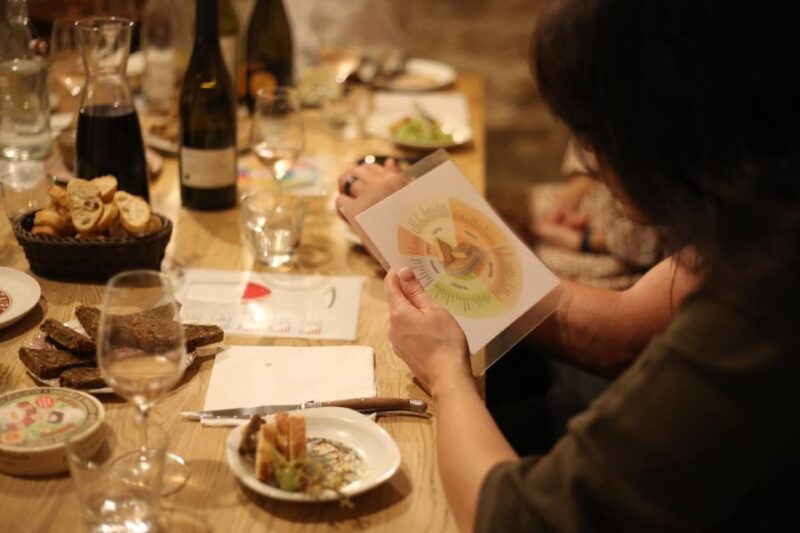 Secret 17TH Cellar Cheese & Wine Tasting in Paris - Insights Into French Cheese History, Science, and Processes