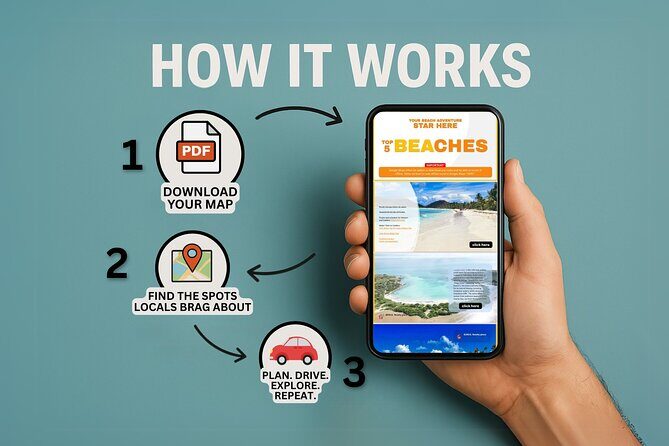 Secret Spots in North Puerto Rico: Self Guided Tour - Day 2: Mix of Rum, History, and Coastal Shopping