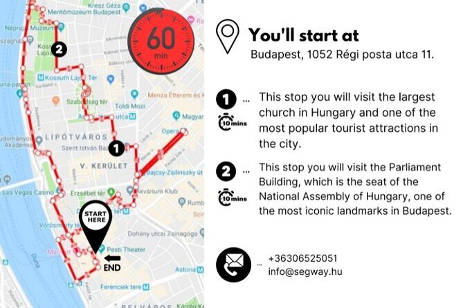 Segway Guided Tour in Downtown Budapest - Who Should Book This Tour?  