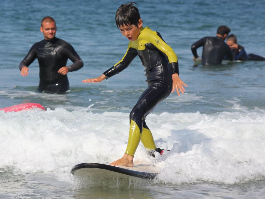 Self-Guided Bike to SurfNFood Pack - Additional Information