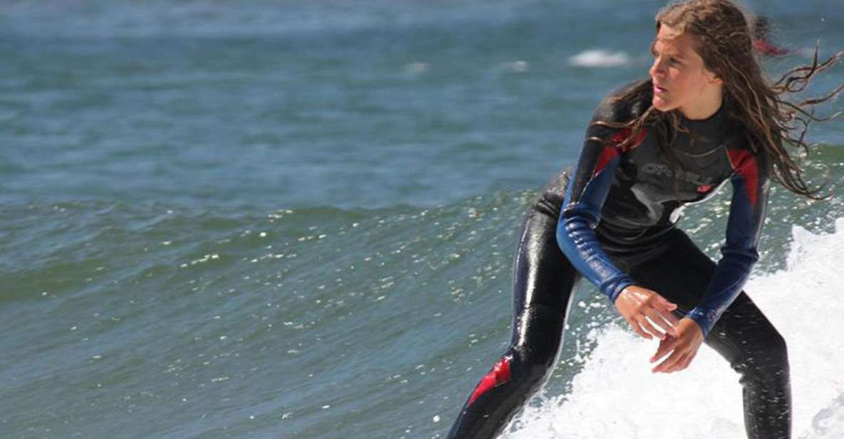 Self-Guided Bike to SurfNFood Pack - Frequently Asked Questions