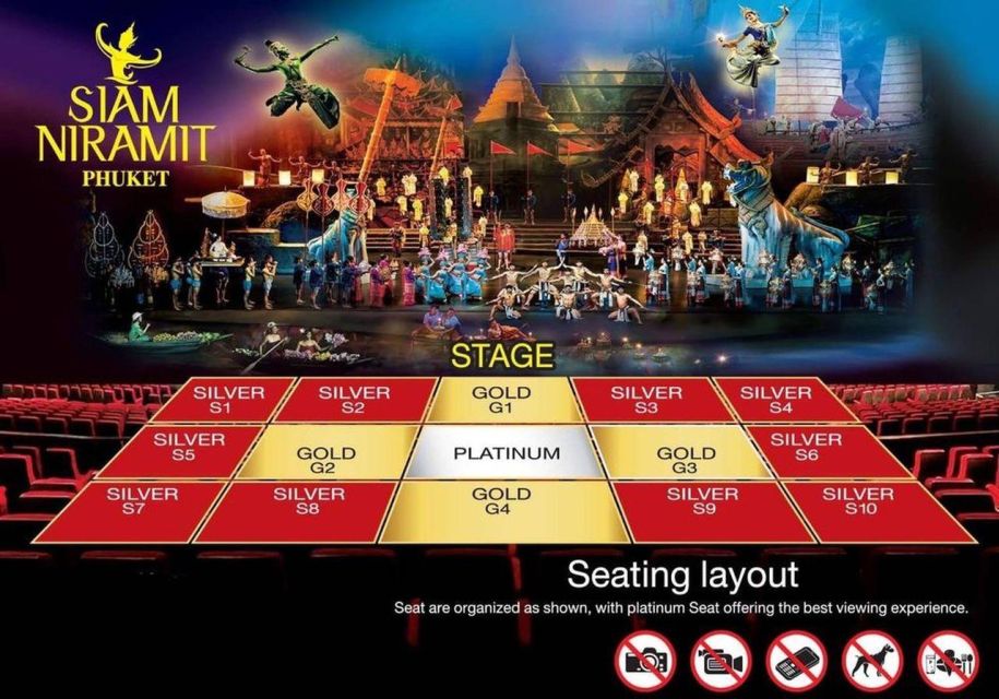 Siam Niramit Phuket: A Journey Through Thai Culture - Unique Souvenir Shopping Opportunities