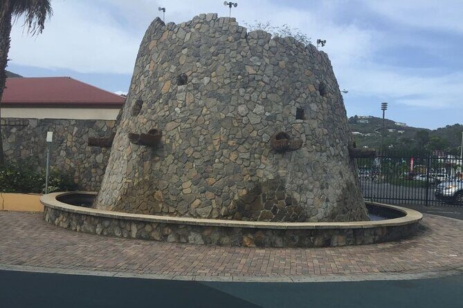 Sights, Scenes, & Shopping Spree - Who This Tour Is Best For