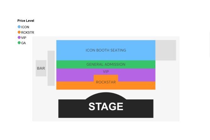 Sin City Stones at Horseshoe Hotel and Casino - A Deep Dive into the Experience