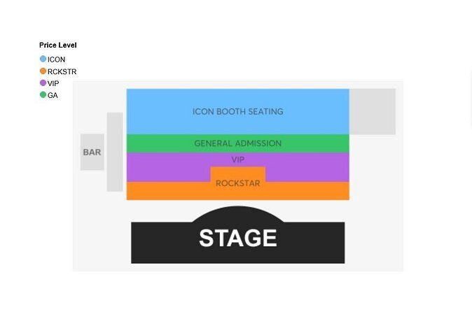 Sin City Stones at Horseshoe Hotel and Casino - Final Thoughts: The Value and Who It’s For